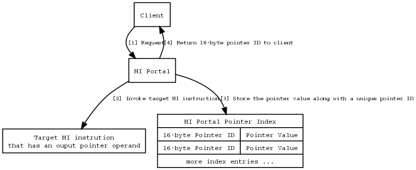 inline_dotgraph_2.dot